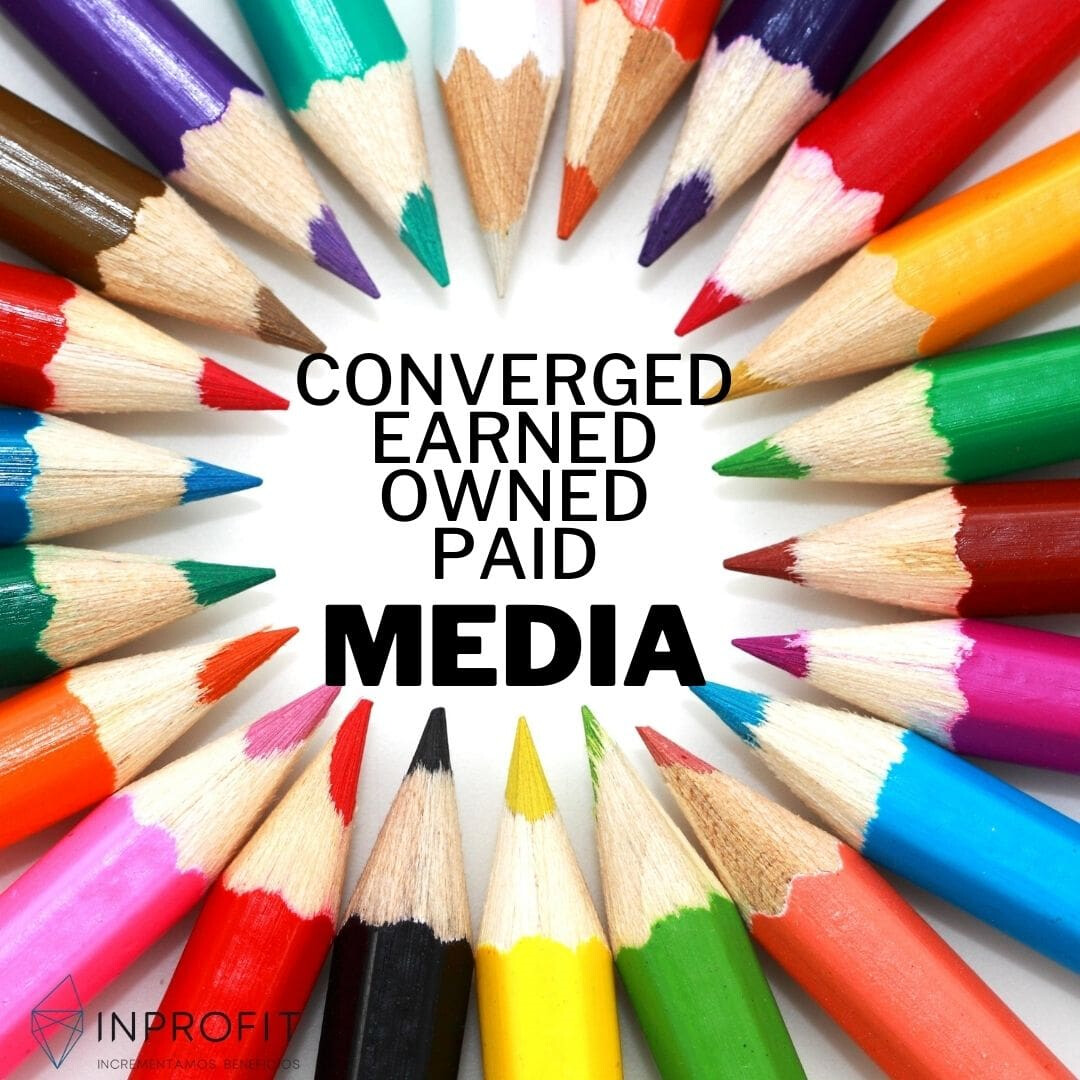 Converged media: Paid, Owned y Earned