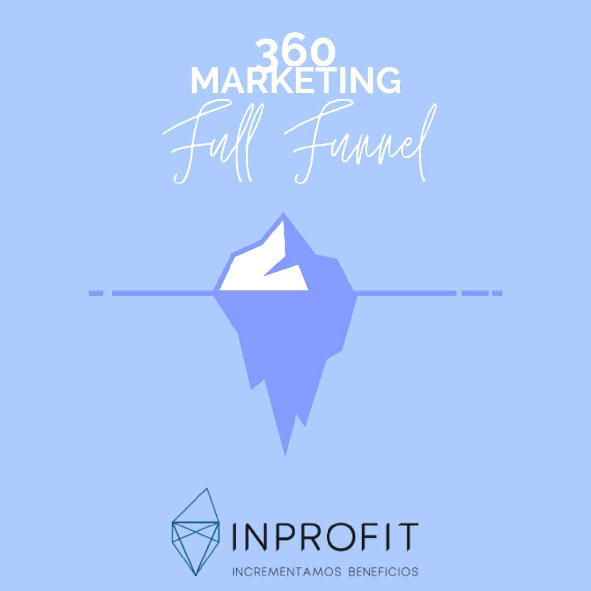 360 marketing ¿Cómo impulsar tu marca en todo el full funnel?