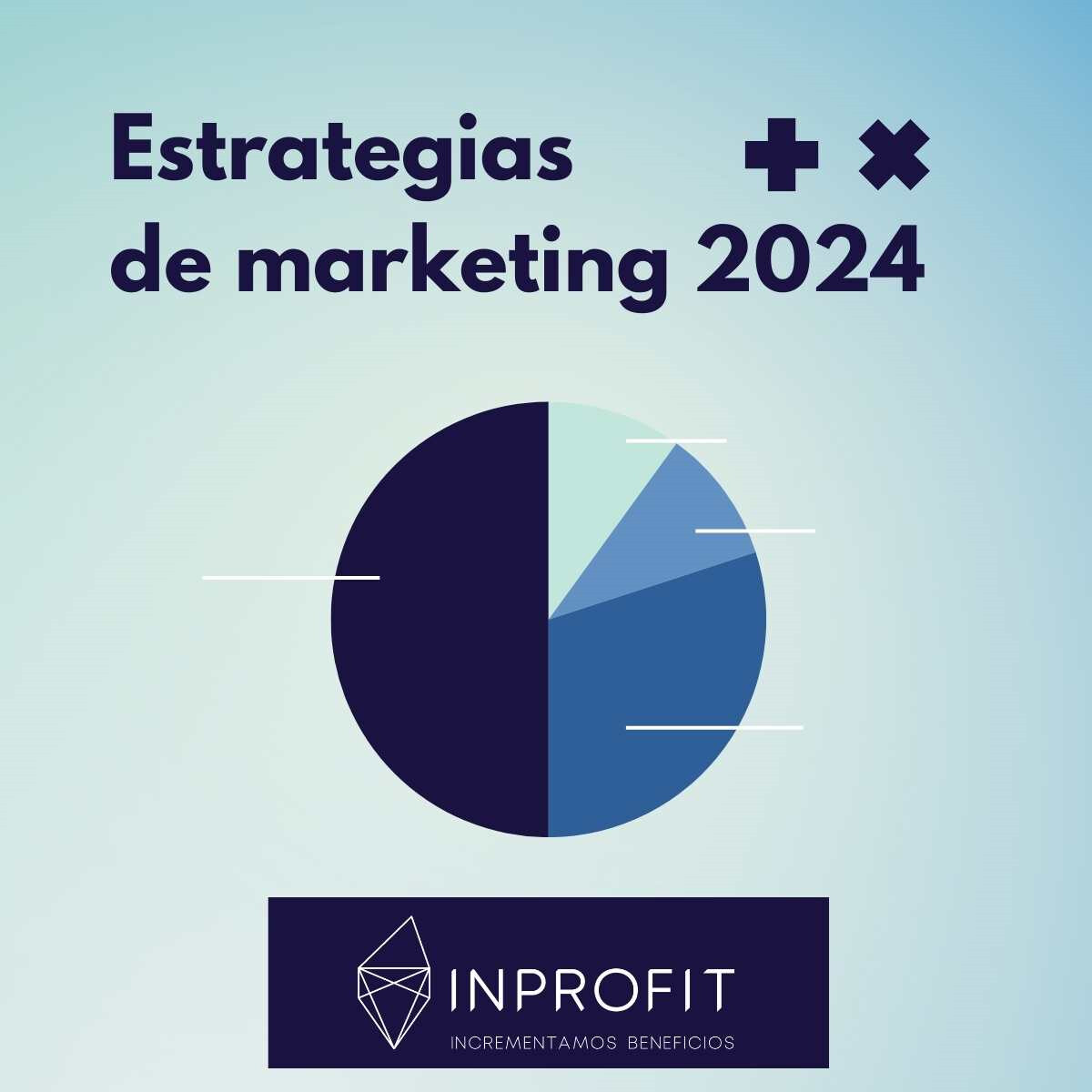 Estrategia de Marketing para el 2024 con éxito