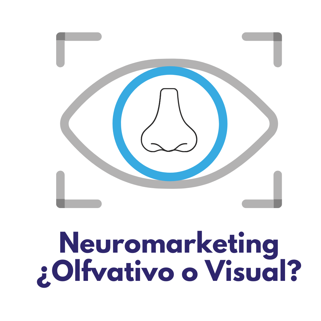 Marketing Visual y Marketing Olfativo: El neuromarketing aplicado en el punto de venta