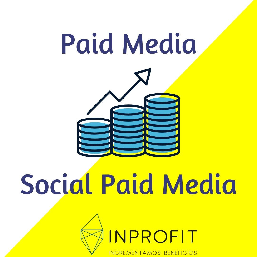 Paid Media y Social Paid Media ¿Qué es?