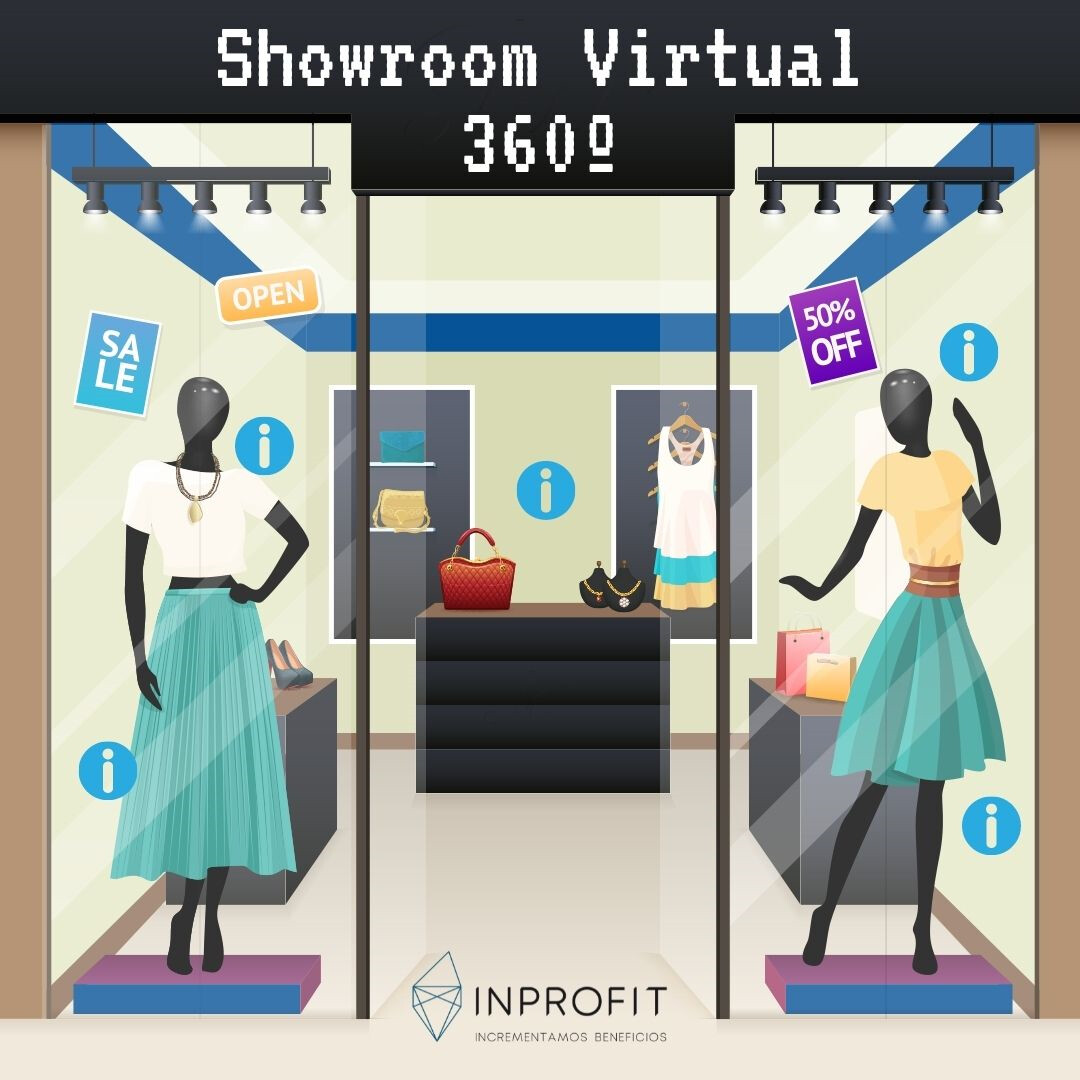 Showroom Virtual para tu empresa: el comienzo de una nueva era